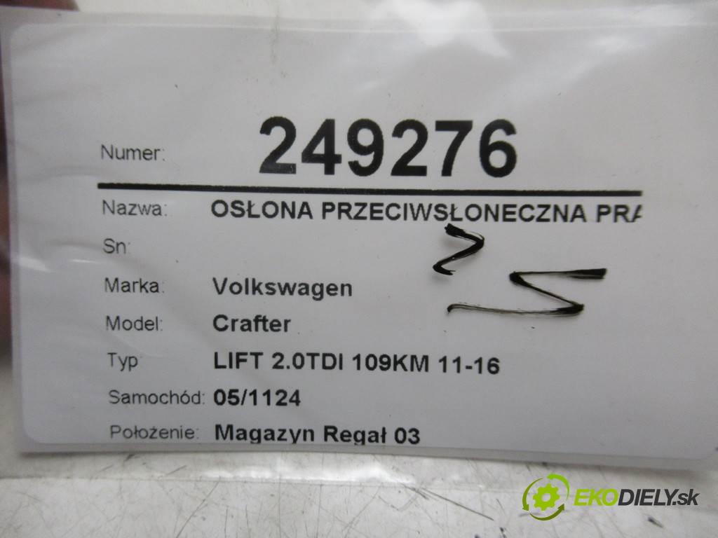 Volkswagen Crafter  2012  LIFT 2.0TDI 109KM 11-16 2000 Clona slnečná pravá  (Ostatné)